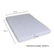 Matelas BEDPUR 2 160X200 - Mémoire de forme