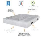 Matelas ressorts RITMA 160x200 